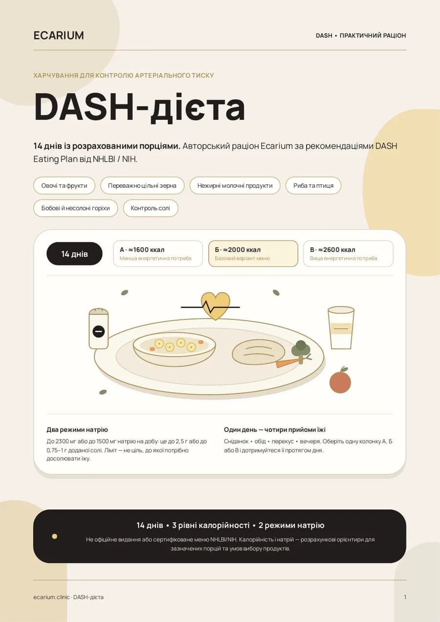 Обкладинка плану «DASH-дієта • 14 днів»