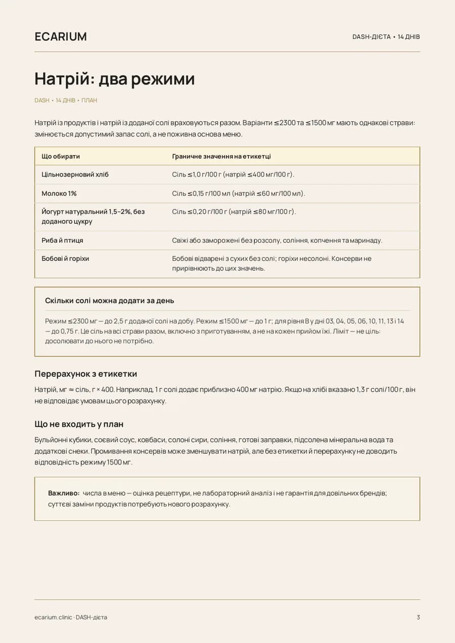 Сторінка PDF: натрій, два режими та граничні значення на етикетках