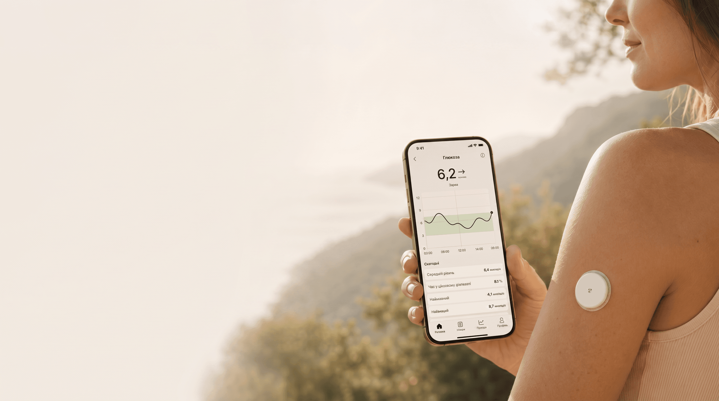 Libre sensor monitoring